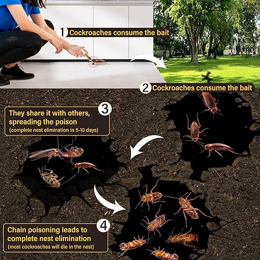 Powerful Cockroach Gel Bait – Fast Kill & Long-Lasting Protection