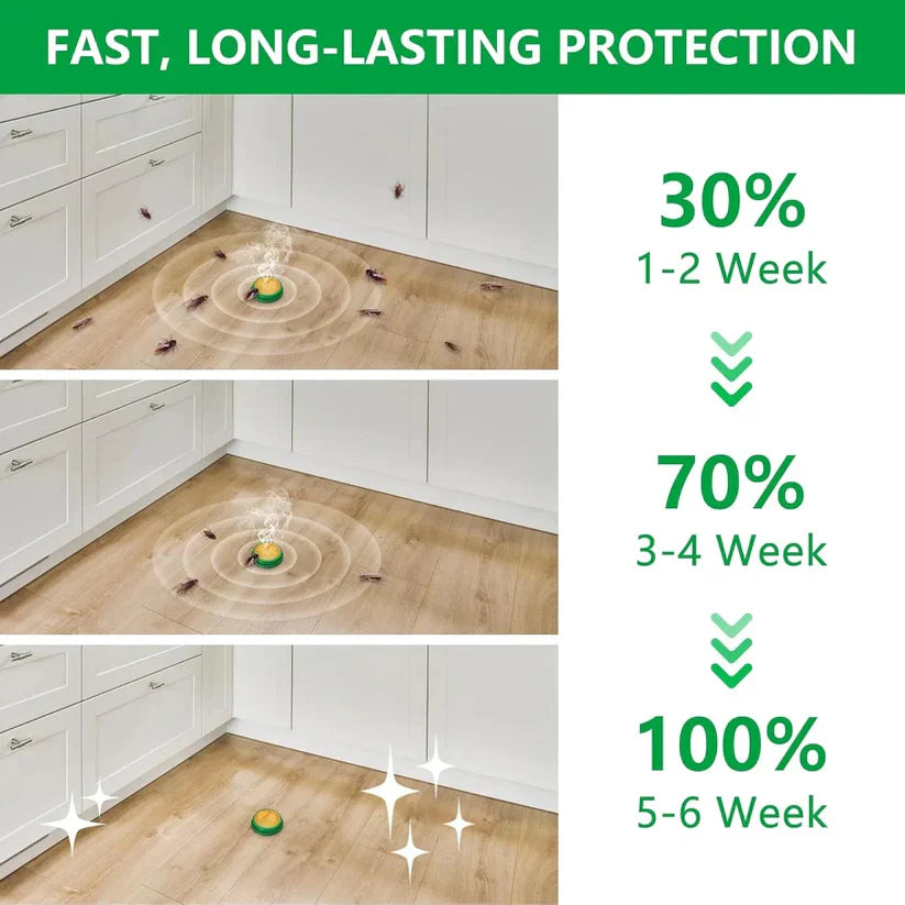 Natural Cockroach Killer Gel – Effective Pest Control for Kitchens & Bathrooms